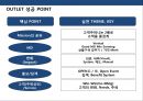 패션 아웃렛 홍보·마케팅 전략 기획서.ppt 36페이지