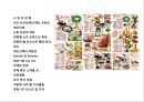 생선요리 일식 퓨전 주점 사업계획서.ppt 2페이지