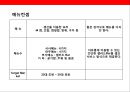 생선요리 일식 퓨전 주점 사업계획서.ppt 5페이지
