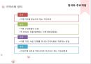 지역사회와 지역사회복지실천(특성, 유형, 지역사회복지실천사례, 연관성) 4페이지