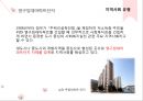 지역사회와 지역사회복지실천(특성, 유형, 지역사회복지실천사례, 연관성) 13페이지