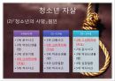 청소년자살 PPT 프레젠테이션 4페이지