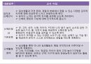 표준보육과정의 영역별 목표와 내용(기본생활, 신체운동, 사회관계, 의사소통).ppt 12페이지