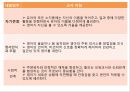 표준보육과정의 영역별 목표와 내용(기본생활, 신체운동, 사회관계, 의사소통).ppt 16페이지