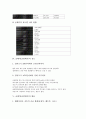 [굴패각, 굴껍데기, 굴패각(굴껍데기) 성분, 굴패각(굴껍데기) 처리, 굴패각(굴껍데기) 용도, 굴패각 활용]굴패각(굴껍데기)의 성분, 굴패각(굴껍데기)의 처리, 굴패각(굴껍데기)의 용도, 굴패각(굴껍데기)의 활용 4페이지