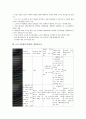 [근로기준법, 근기법, 근로기준법(근기법) 추진배경, 근로기준법 개안악요지]근로기준법(근기법)의 추진배경과 경과, 근로기준법(근기법)의 개안악요지, 근로기준법(근기법)의 주요내용, 근로기준법(근기법)의 비판 5페이지