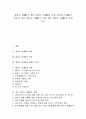 [원불교 선(禪), 원불교 선(禪) 개념, 원불교 선(禪) 특징, 원불교 선(禪) 회통적 성격]원불교 선(禪)의 개념, 원불교 선(禪)의 특징, 원불교 선(禪)의 회통적 성격, 원불교 선(禪)의 수행, 향후 원불교 선(禪) 과제 1페이지