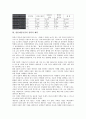 [일본게임시장, 일본게임시장 규모, 일본게임시장 전략적 제휴, 일본게임시장 현황과 방향]일본게임시장의 규모, 일본게임시장의 전략적 제휴, 일본게임시장의 현황과 방향, 향후 일본게임시장의 전망 분석 3페이지