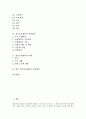 [정신보건센터, 정신보건센터 인력, 정신보건센터 업무실적, 정신보건센터 사업내용]정신보건센터의 인력, 정신보건센터의 업무실적, 정신보건센터의 사업내용, 정신보건센터의 사례, 향후 정신보건센터의 발전방안 2페이지