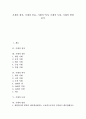 [기계, 기계 정의, 기계 종류, 기계 역사, 기계 도입, 기계 발달]기계의 정의, 기계의 종류, 기계의 역사, 기계의 도입, 기계의 발달 분석(기계, 기계 정의, 기계 종류, 기계 역사, 기계 도입, 기계 발달, 역사) 1페이지
