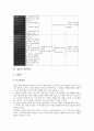 [열람, 열람과 도서관열람실, 열람과 기록열람, 열람과 온라인열람목록, 열람과 열람복사, 열람등사권]열람과 도서관열람실, 열람과 기록열람, 열람과 온라인열람목록, 열람과 열람복사, 열람과 열람등사권 분석 8페이지
