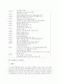 [후지제록스, 후지제록스 역사, 후지제록스 지식경영, 경영전략, 경영시스템, 복사기]후지제록스의 역사, 후지제록스의 지식경영, 후지제록스의 경영전략, 후지제록스의 경영시스템, 후지제록스와 복사기 분석 4페이지