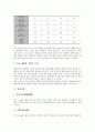 [버섯, 버섯종류, 송이버섯, 상황버섯, 느타리버섯, 야생나도팽나무버섯, 영지버섯, 표고버섯, 노루궁뎅이버섯]송이버섯, 상황버섯, 느타리버섯, 야생나도팽나무버섯, 영지버섯, 표고버섯, 노루궁뎅이버섯 분석 14페이지