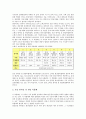 [암석, 화강암 지화학적특징, 편마암과 선산화강섬록암, 화강암과 제주도, 편마암과 영남육괴]암석의 특징, 암석의 분류, 화강암과 지화학적특징, 편마암과 선산화강섬록암, 화강암과 제주도, 편마암과 영남육괴 11페이지