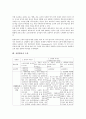 [오류, 오류분석]오류 분석의 4단계, 발음교정, 수학교육의 오류, 부진문항, 실학의 오류, 불어교육의 오류, 실험활동의 오류, 감정의 오류(Affective Fallacy), 진화론의 오류, 논리적 오류, 현행법령상의 인용오류 13페이지