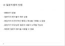 (사회복지개론) 사회복지조사방법 PPT 발표자료 24페이지