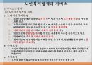 노인복지 정의와 목표, 노인복지 정책과 서비스 15페이지
