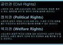 사회복지정책의 이론요약 PPT 프레젠테이션 9페이지