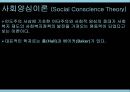 사회복지정책의 이론요약 PPT 프레젠테이션 12페이지