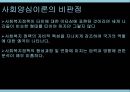 사회복지정책의 이론요약 PPT 프레젠테이션 14페이지