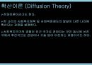 사회복지정책의 이론요약 PPT 프레젠테이션 22페이지