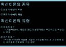 사회복지정책의 이론요약 PPT 프레젠테이션 23페이지