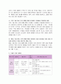 만3~5세를 대상으로 실시할 수 있는 인성교육에 대해 기술하고, 구체적 교육 계획안을 작성해 주세요. 3페이지