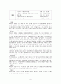 백화점에 대해서  4페이지