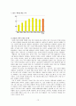 백화점에 대해서  12페이지