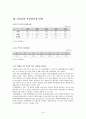 백화점에 대해서  18페이지