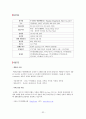 백화점에 대해서  32페이지