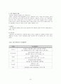백화점에 대해서  50페이지