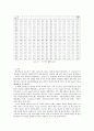 평안북도 인문지리 18페이지