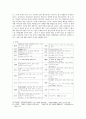 평안북도 인문지리 24페이지