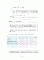 대학생 미팅, 연애문화의 현주소 - 미팅은...이성간의 만남? or 새로운 인간관계의 형성 장소!  7페이지