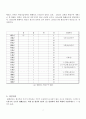 황해남도 지역 소개 7페이지