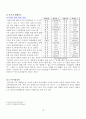 황해남도 지역 소개 18페이지
