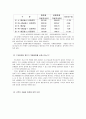 고교 평준화정책의 현 실태와 그 대안 고찰  8페이지