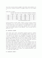 [1980년대, 세계무역, 산업구조, 기업체제, 은행위기]1980년대의 세계무역, 1980년대의 산업구조, 1980년대의 기업체제, 1980년대의 은행위기, 1980년대의 섬유공학, 1980년대의 노동조합, 1980년대의 해체시 분석 4페이지