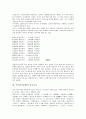가사(가사문학)와 서민가사, 가사(가사문학)와 풍수가사, 가사(가사문학)와 종교가사, 가사(가사문학)와 은일가사, 가사(가사문학)와 여성가사, 가사(가사문학)와 창의가사, 가사(가사문학)와 12가사 분석 5페이지