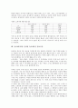 동호회(카페, 인터넷 동호회)의 의미와 목적, 동호회(카페, 인터넷 동호회) 역사와 상호작용, 동호회(카페, 인터넷 동호회) 관용성, 동호회(카페, 인터넷 동호회) 정보공유, 동호회(카페, 인터넷 동호회) 학습동호회 8페이지