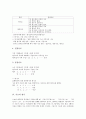 [시조, 시조 개념, 시조 종류, 시조 형식, 시조 명칭, 시조 역사, 시조 전개]시조의 개념, 시조의 종류, 시조의 형식, 시조의 명칭, 시조의 역사, 시조의 전개 (시조, 시조 개념, 시조 종류, 시조 형식, 시조 명칭) 4페이지