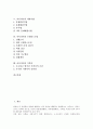 [아이디어, 창의성, 시네틱스법, 착상기법, 개발기법, 브레인스토밍]아이디어와 창의성, 아이디어의 시네틱스법, 아이디어의 착상기법, 아이디어의 개발기법, 아이디어와 브레인스토밍, 아이디어와 기획서 분석 2페이지