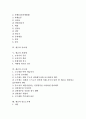 [세금, 세금과 사업소득세, 세금과 판매세, 재산세, 증여세, 지대세, 소득세, 양도소득세]세금과 사업소득세, 세금과 판매세, 세금과 재산세, 세금과 증여세, 세금과 지대세, 세금과 소득세, 세금과 양도소득세 분석 2페이지