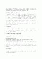 [세금, 세금과 사업소득세, 세금과 판매세, 재산세, 증여세, 지대세, 소득세, 양도소득세]세금과 사업소득세, 세금과 판매세, 세금과 재산세, 세금과 증여세, 세금과 지대세, 세금과 소득세, 세금과 양도소득세 분석 5페이지
