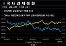 monetary policy 6페이지