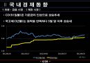 monetary policy 8페이지