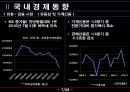 monetary policy 9페이지