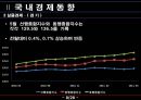 monetary policy 10페이지