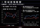 monetary policy 12페이지